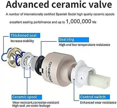 Linkrunning Kitchen Faucet Pull-out Spray, Single Lever 360 Swivel Kitchen Faucet Kitchen Faucet 2 Jet Modes Suitable For Hot And Cold Water, Chromed Brass. - Image 5