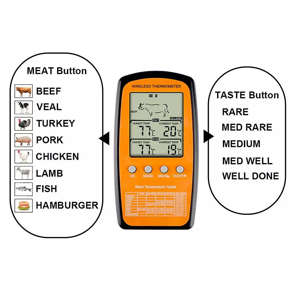 Unbranded Wireless Digital Bbq Thermometer Food Grill Smoker Meat Thermometer For Kitchen - Image 2