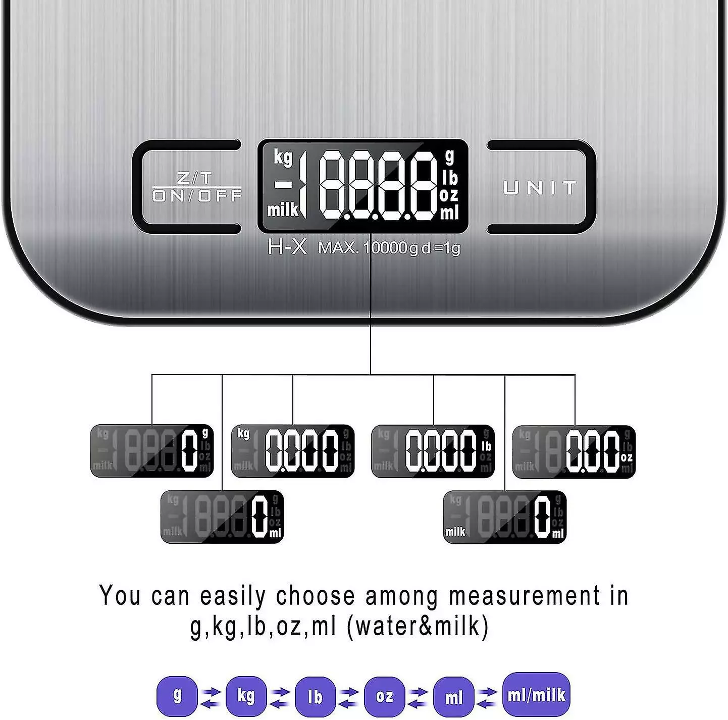 Shlyl Digital Kitchen Scales 10kg /1g Stainless Steel Electronic Scales Back-lit Lcd - Image 3
