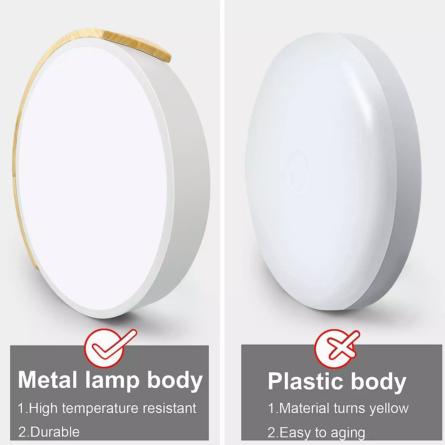 LetsGO Led Ceiling Light 24w, Cool White 6000k Led Ceiling Lamp 2400lm, Indoor Light Fixtures Led Ceiling Light Iron And Oak, White Ceiling Light For Kitchen - Image 3