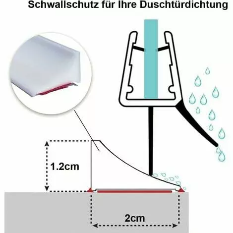 NICEONE 200cm Shower Water Stopper For Frameless Shower Door, Silicone Shower Threshold For Shower Floor, Water Noise Barrier For Bathroom And Kitchen (White) - Image 2